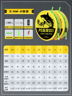 Готовая линия Jiajin Fishing Line Group