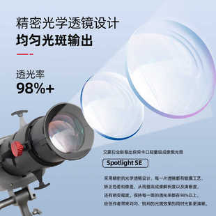 Hertous Spotlight SE video live modeling condenser focusing projection beam tube optical lens
