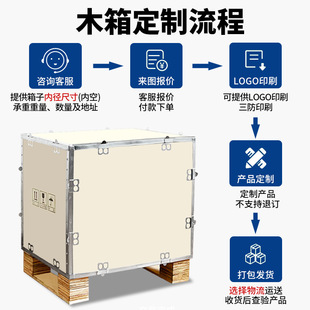 Customized Export Fumigation-Free Wooden Box Steel Belt Edge Buckle Assembled Plywood Assembly Logistics Transportation Packaging Wooden Box