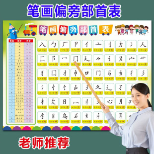 Large Multiplication Table 19× Each Segment Primary School Students Mathematics Second Grade Kidsren's Enlightenment Education Wall Stickers