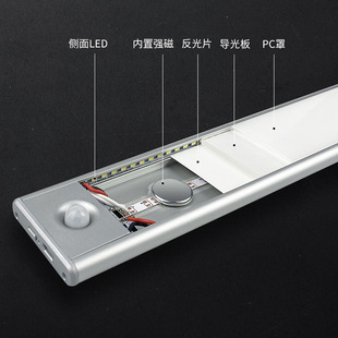 Ultra-thin smart LED rechargeable human body induction wardrobe light Cabinet light wiring-free self-adhesive tobacco and wine jewelry cabinet light
