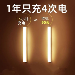 People come to light charging human body induction lamp night automatic induction lamp with aisle entrance door lamp wiring-free light bar