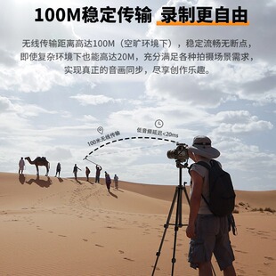 COMICA VM30 Wireless Directional Microphone Microphone Noise Reduction Mobile Phone Camera Gun Recorder Radio