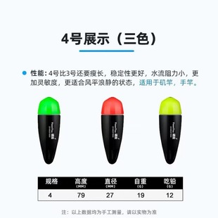 Two-color Apollo Electronic Wave Ticket Aranda Fishing Sea Fishing Electronic Apollo Luminous Apollo Aranda Fishing