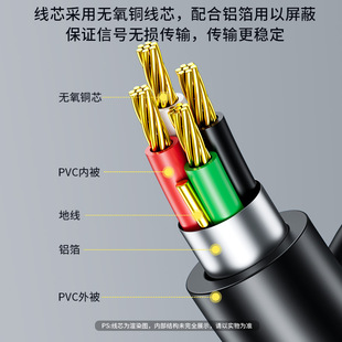 New MINI 5p cloth data cable mobile hard disk number MP3 MP4 pure copper data cable T-type mobile phone charging