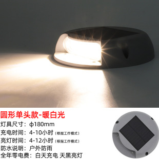 Ultra-thin underground lamp led outdoor waterproof corner aisle Garden Garden garden lawn transparent trail solar ground