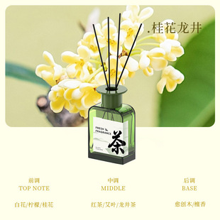 Fire-free rattan tea fragrance indoor perfume lasting fragrance fragrance bathroom toilet deodorization air fresh wholesale