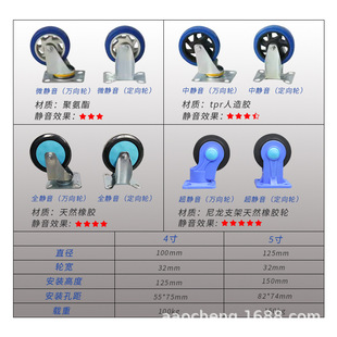 Aocheng Тихая тележка Автомобильная Бытовая тележка Пластиковая Бортовая тележка Прицеп Грузовик Тележка для инструментов