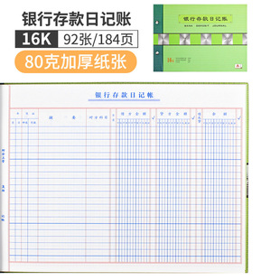 Cash Bank Deposit Journal General Ledger Inventory Counting Account Physical Incoming and Incoming Account Purchase, Sale and Deposit Sub-ledger Book.
