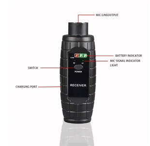 Dedicated wired to wireless microphone microphone grenade system capacitor moving coil microphone support 48V power supply U-95