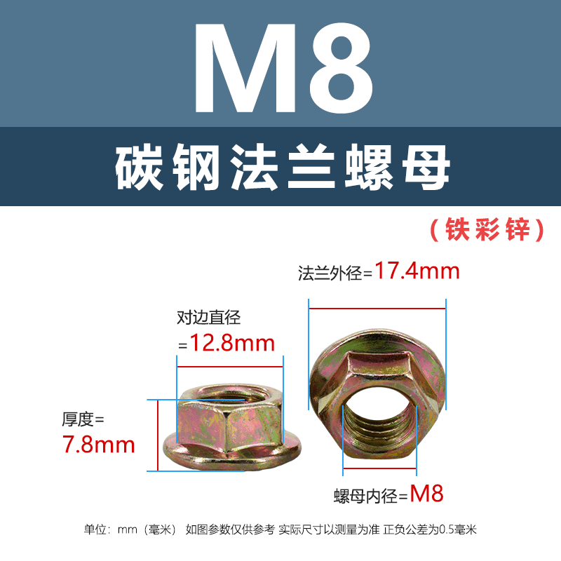Высокопрочная белая цинковая фланцевая гайка из углеродистой стали M3-M12 противоскользящая гайка с ковриком
