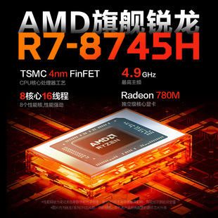 Спасатель R7000 киберспорт игра эта R7-8745H видеокарта RTX4060 дизайн рисунок ноутбук