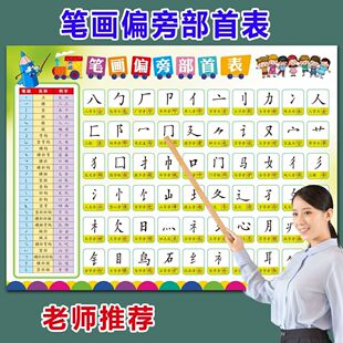 Within 10 addition and subtraction decomposition and composition of the formula table together ten methods borrow ten methods 20 wall stickers cartoon wall charts