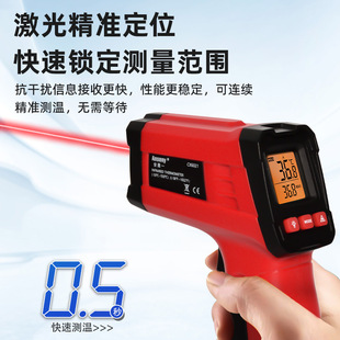 CX6000/6021/6022 High Precision Infrared Thermometer Industrial Temperature Measurement Gun Water Temperature Oil Temperature Kitchen