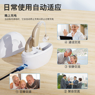 Спот слуховой аппарат пожилой человек усилитель звука задний наушник hearing aids зарядный склад аксессуары оптом