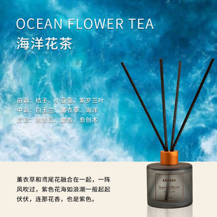 Natural Pure Aroma Non-fire Aromatherapy Essential Oil Incense Air freshener Household Indoor Lasting Fragrance Ornaments