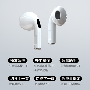 Little Rabbit Bluetooth Headset Cross-border New Universal Noise Reduction High Endurance Wireless Headset Cute Cartoon Sports Headset