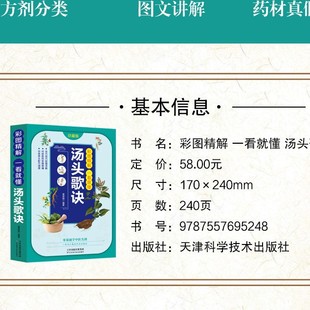Introduction to traditional Chinese medicine health care guide book for modern family health care