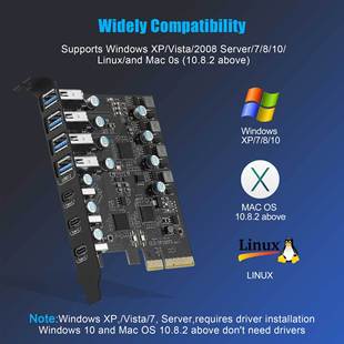 Type-C USB3.2PCIE Настольная карта расширения 20G 4 * USBA 3 * USBC Поддержка WIN10 & MAC