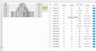 Костюм шестигранного ключа зеленого цвета леса Цветочная внутренняя шестиугольная Шестигранная угловая отвертка Инструмент с шестигранной угловой шаровой головкой Комбинация
