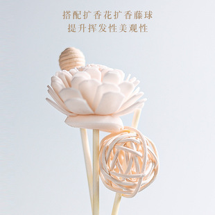 Factory wholesale aromatherapy stick air fresh perfume accessories volatile fire-free rattan diffuser stick volatile stick fiber stick