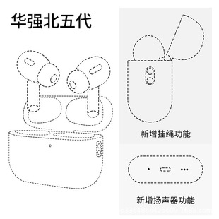 Cross-border Explosions Huaqiangbei Three-generation Four-generation Five-generation Bluetooth Headset Long-life Wireless In-ear Noise Reduction Headset