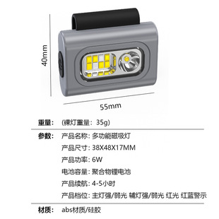 Multi-Purpose Type-C Rechargeable Headlight with Magnetic Suction, Clothespin Running Cob Silicone Magnet Work Light