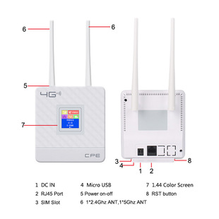 Беспроводной маршрутизатор 4G LTE домашний офис Wireless Router WIFI карты мобильный маршрутизатор