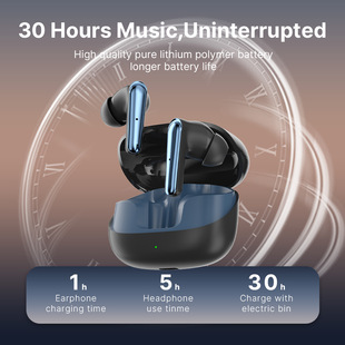 Новая частная модель TWS True Wireless Bluetooth-гарнитура в ушах