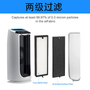 Applicable to Rowenta PU4020 air purifier filter XD6065 XD6075 activated carbon HEPA filter