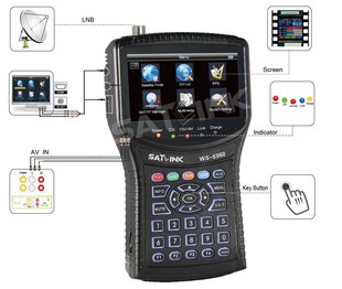 Асколометр SATLINK WS-6960 DVB-S2 Асколометр Finder Meter