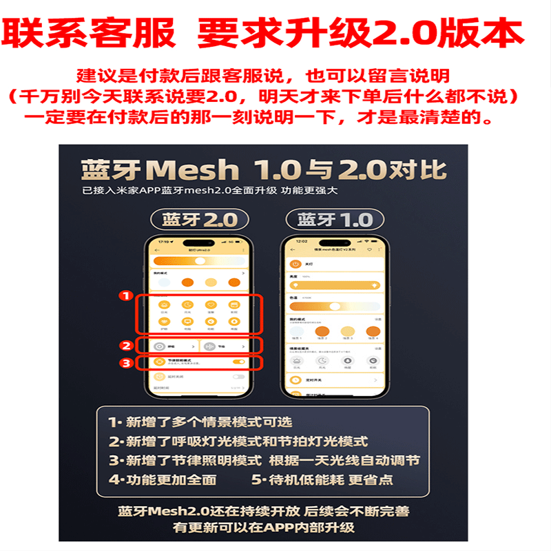 Версия 2.0 Mijia APP Smart COB лампа с самоклеящийся бесполярный затемнение, затемнение, цвет 24v низковольтный линейный линейный лампа проволоки