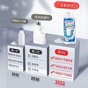 Мощный дноуглубитель канализационных труб туалет туалет артефакт кухня анти-засорение трубы дезодорация оптом