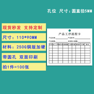 Customized Material Tags, Pending Defective Product Qualified Identification, Inventory Sample Production Turnover Card, Writable