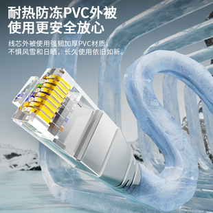Jinghua сетевой кабель Gigabit супер шесть типов сетевых кабелей 6 видов Gigabit готовый продукт cat6 сетка сетки перемычки шесть типов