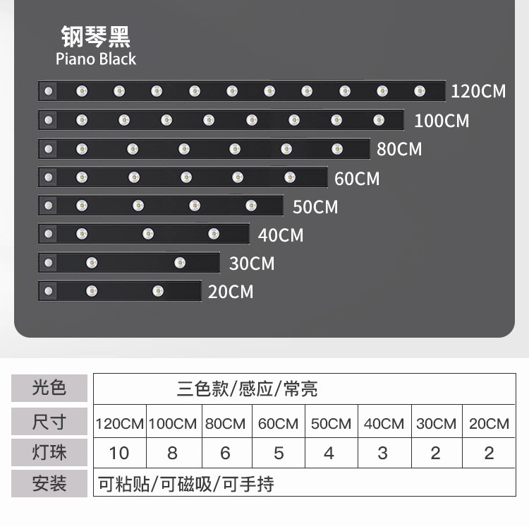 Piano Black[Three Color Dimming]20cm