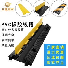 ���ۜp�َ����z�ؾ��۰���ȷ����w�����������PVC�^���o����|