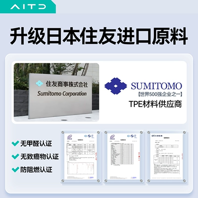 Full-coverage TPE car floor mats for the Ayaqaltılar (Kovriklər) - japanese-imported-eco-friendly-raw-materials-zero-formaldehyde-and-odorless