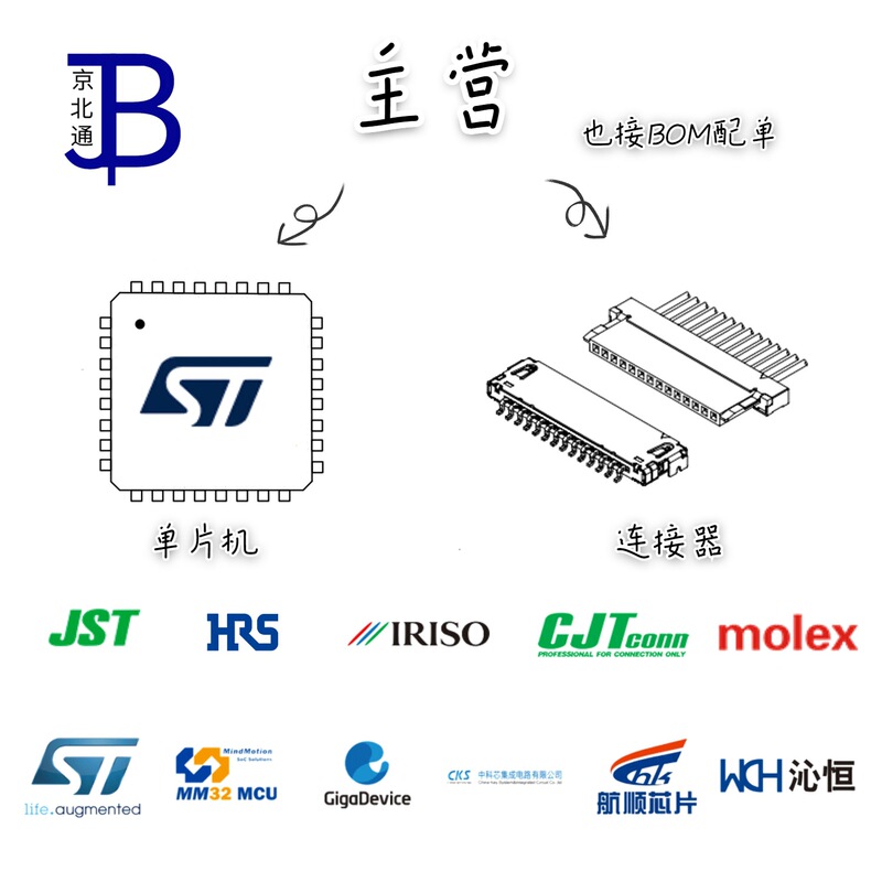 Supply 1-353046-2 connector TE plastic shell connector original factory in stock large quantity Congyou Supply 1-353046-2 connector TE plastic shell connector original factory in stock large quantity Congyou