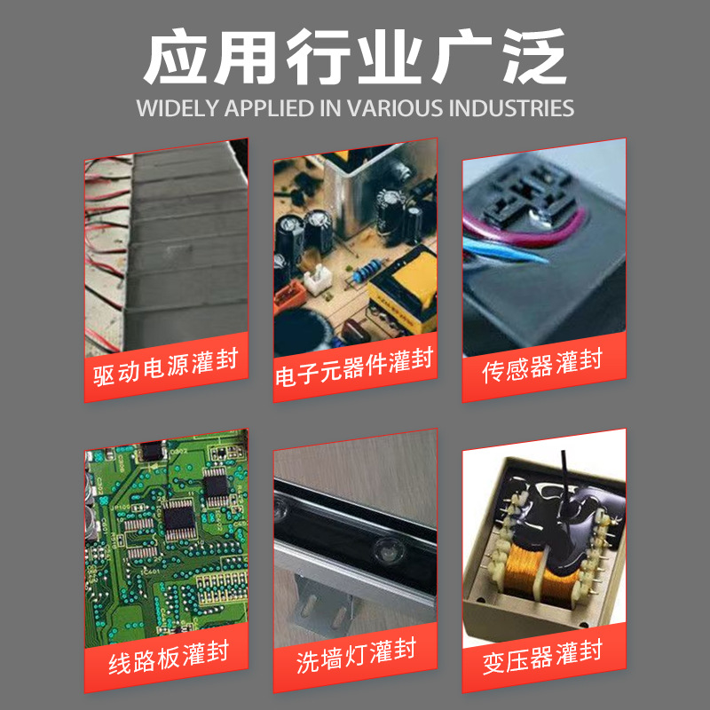 Yirongsheng