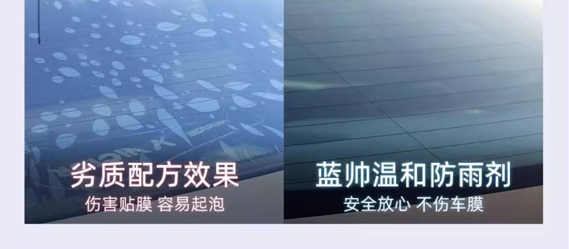 Lanshuai Car Rearview Mirror Anti-Rain and Anti-Fog Agent, Anti-Glare Mirror Magic Tool for Side Window and Car Window Glass