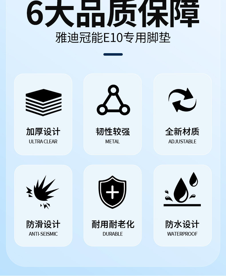 Suitable for Yadi Electric Scooter E10E10Lite Foot Mat Modification, Special Thickened Foot Mat Accessories