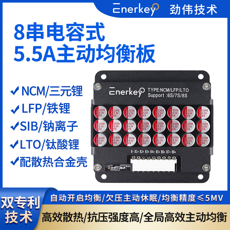 enerkey