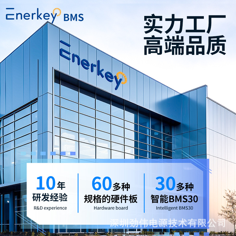 enerkey