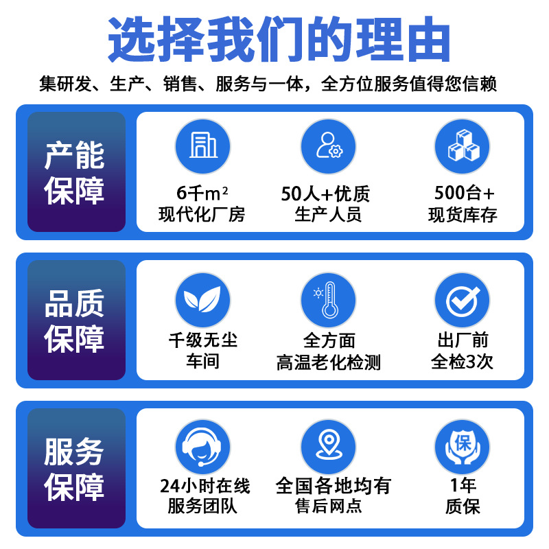SpringCom
