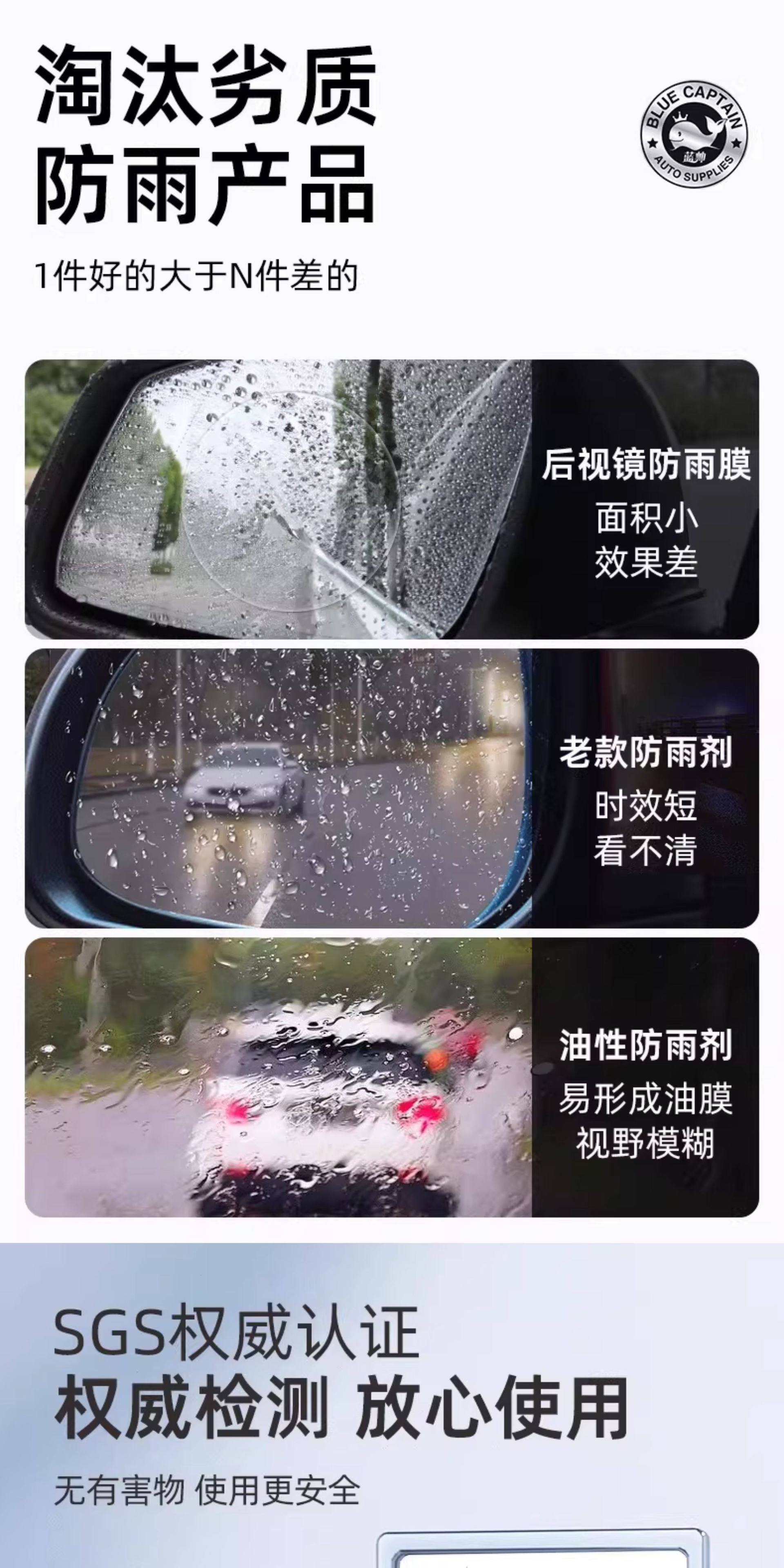 Lanshuai Car Rearview Mirror Anti-Rain and Anti-Fog Agent, Anti-Glare Mirror Magic Tool for Side Window and Car Window Glass