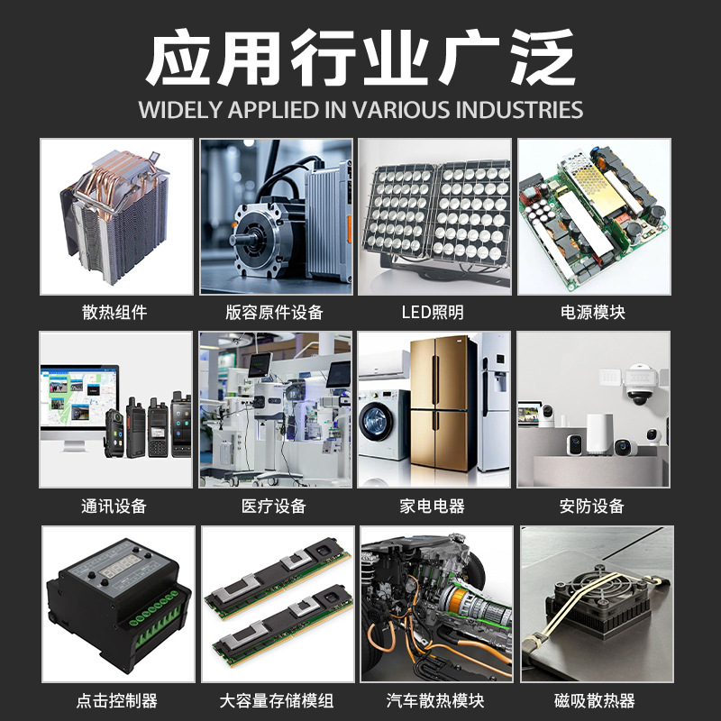 Yirongsheng