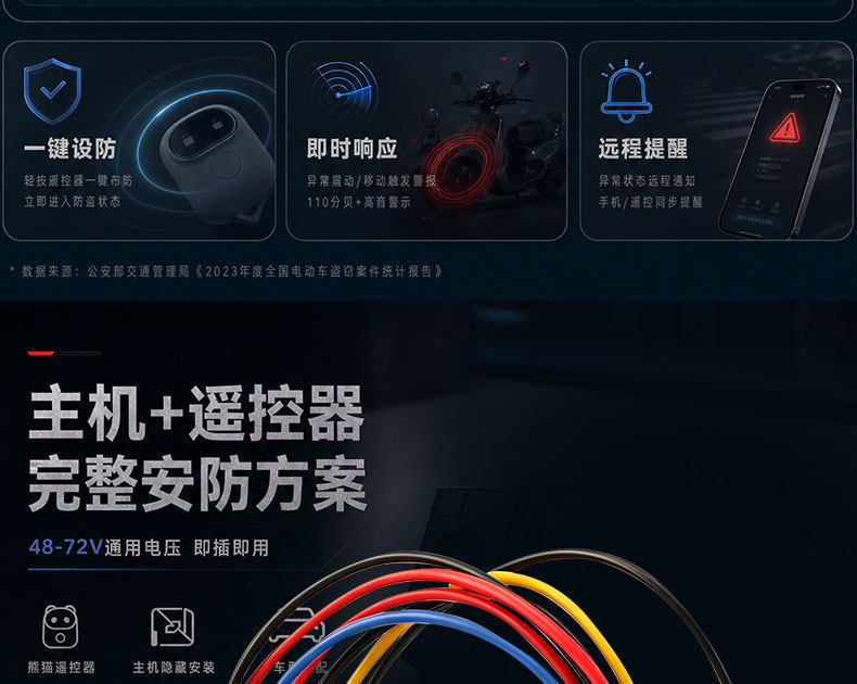 Electric Vehicle Panda-Style Anti-Theft Device, Universal Smart Sensor Anti-Theft Alarm for 48V-72V Electric Bikes