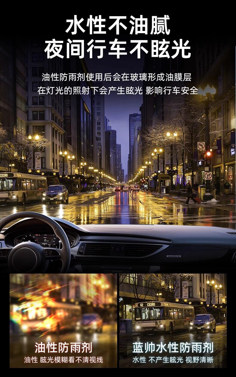 Lanshuai Car Rearview Mirror Anti-Rain and Anti-Fog Agent, Anti-Glare Mirror Magic Tool for Side Window and Car Window Glass