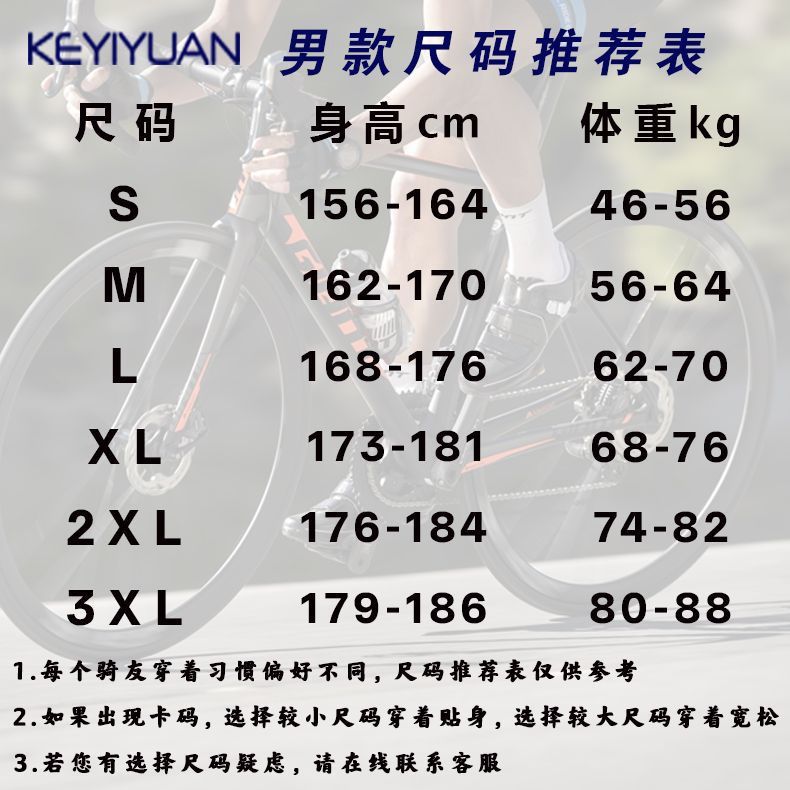 Men's